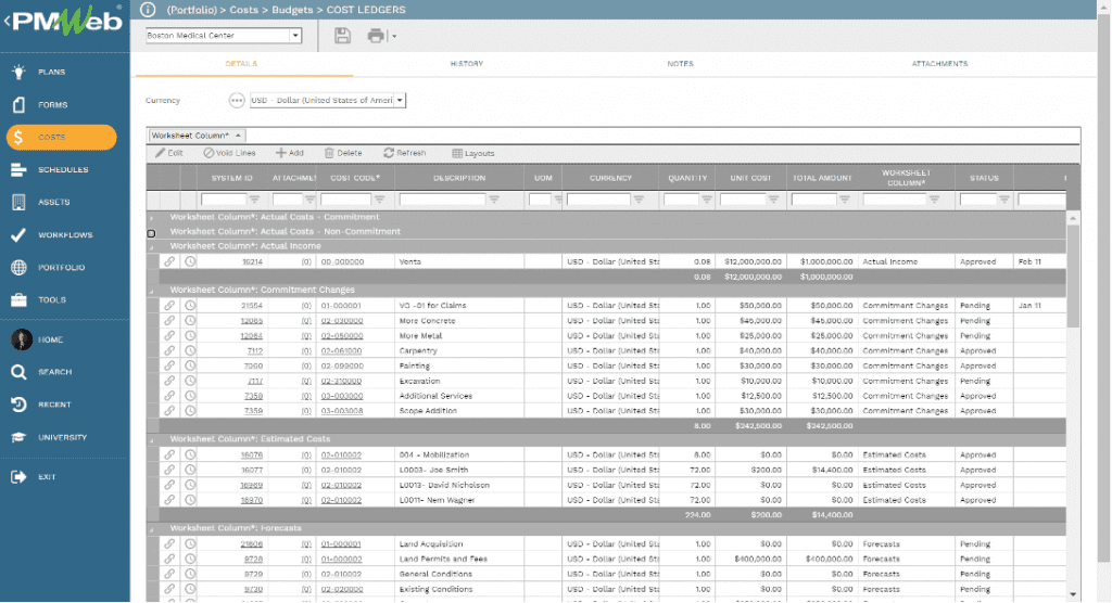 PMWeb 7 Costs Budgets Costs Ledgers Details to manage budget cuts