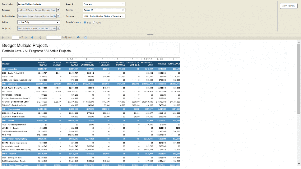 PMWeb 7 Budget Multiply Projects to track and manage budget cuts