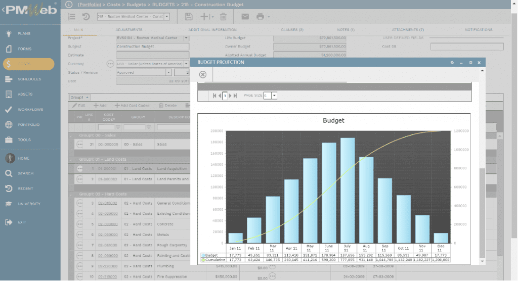 PMWeb 7 Costs Budgets Cost Codes Main Budget projection 