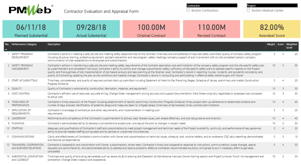 PMWeb 7 Contractor Evaluation and Appraisal Form