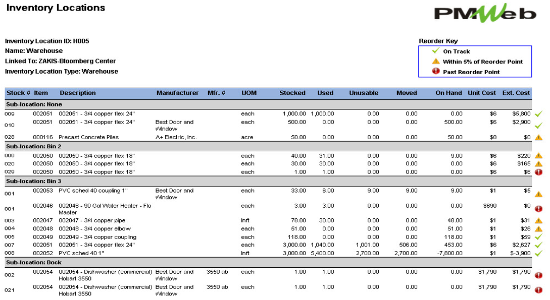 PMWeb 7 Inventory Locations