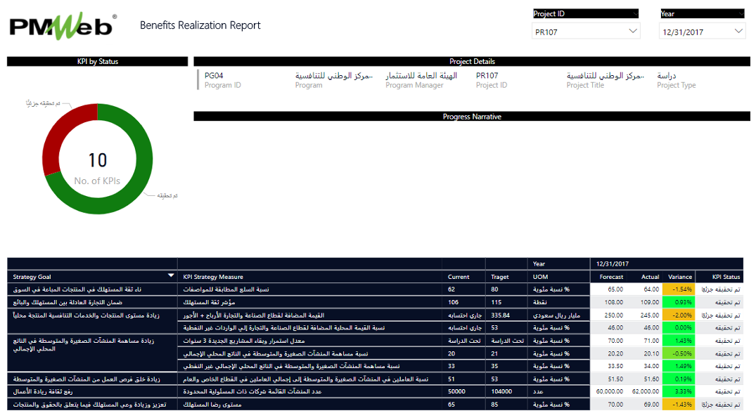 PMWeb 7 Benefits Realization Report