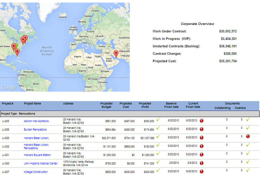 PMWeb 7 Corporate Overview 