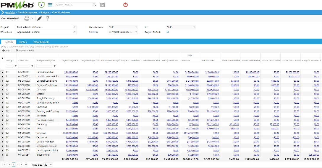 PMWeb 7 Cost Management Budgets Cost Worksheets  Details 