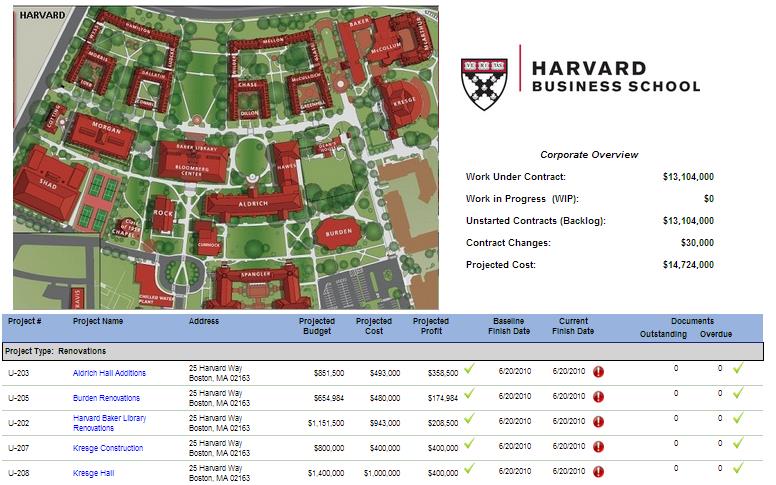 PMWeb 7 Corporate Overview using a Enterprise Project Management Information Systems