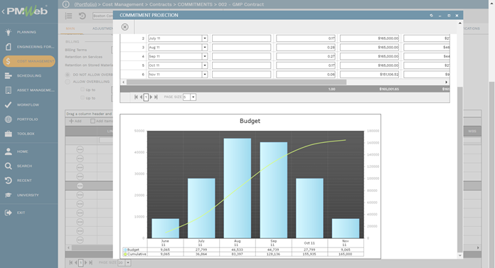 PMWeb 7 Cost Management Contracts Commitments Main Commitments Projection 