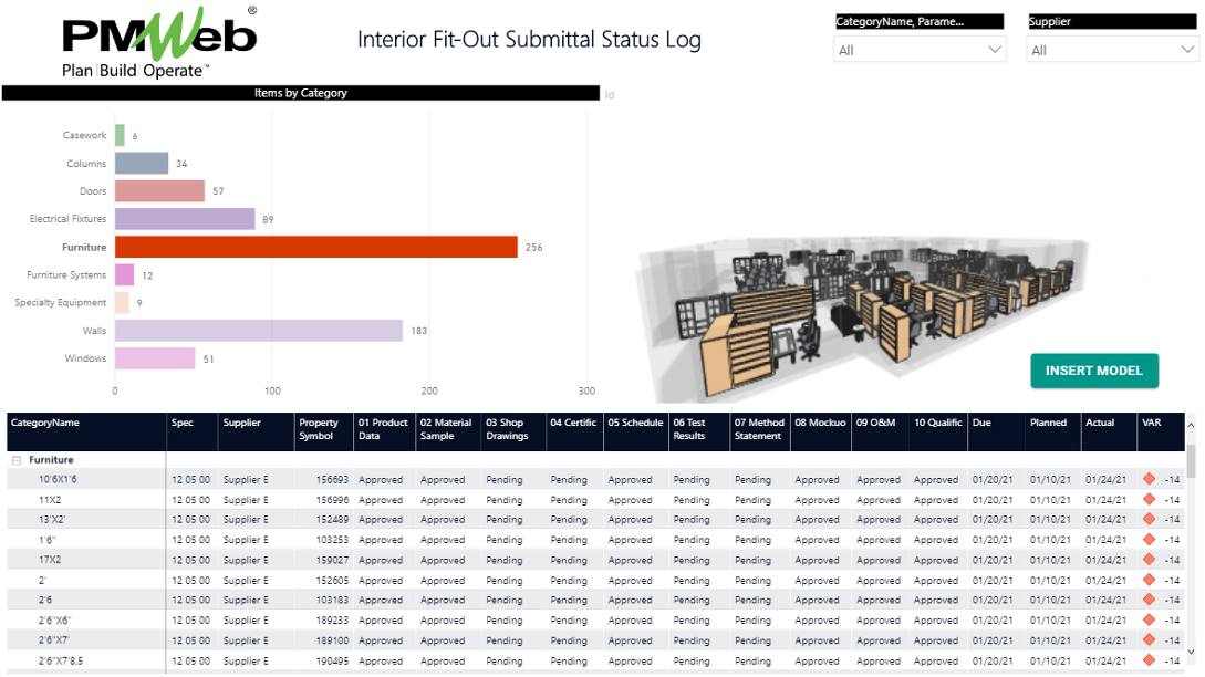 PMWeb 7 Interior Fit-Out Submittal Status Log 
