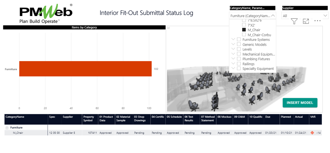PMWeb 7 Interior Fit-Out Submittal Status Log 