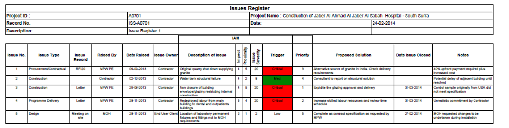 PMWeb 7 Issues Register 