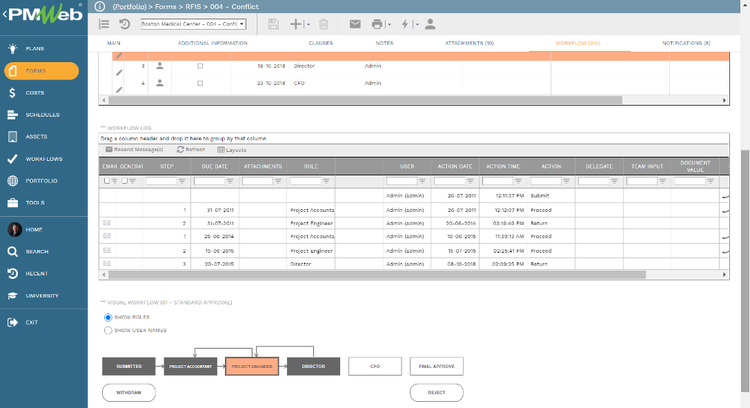 PMWeb 7 Forms RFIs Conflict Workflow 