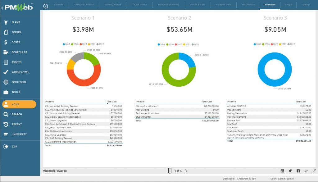 PMWeb Reporting Power BI