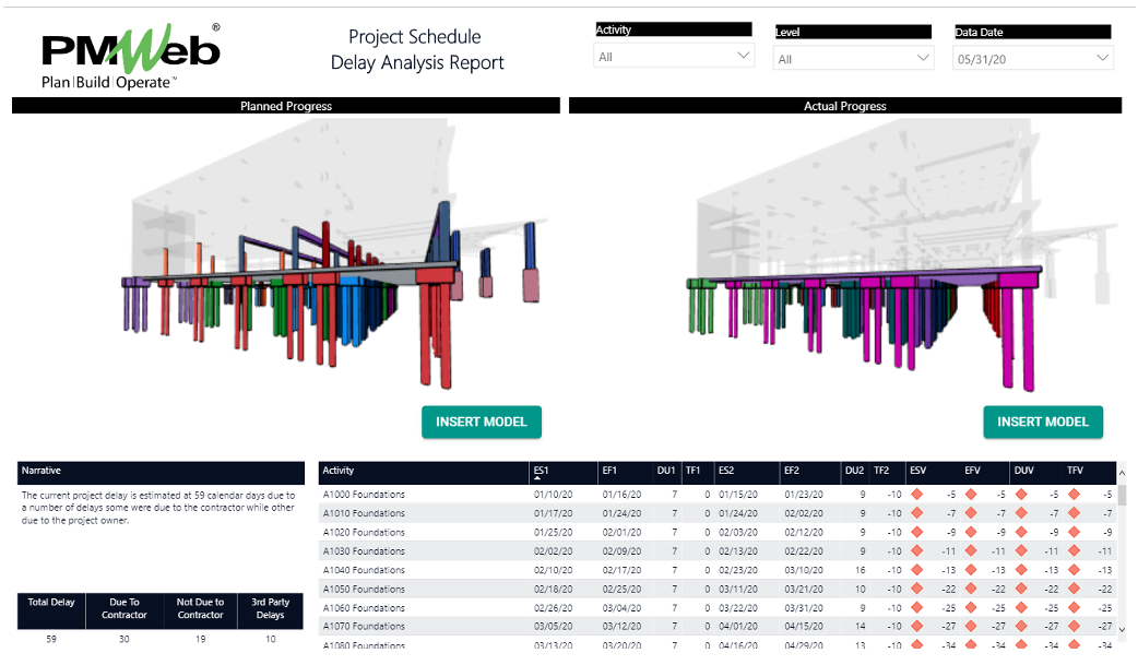 PMWeb 7 Project Schedule Delay Analysis Report 