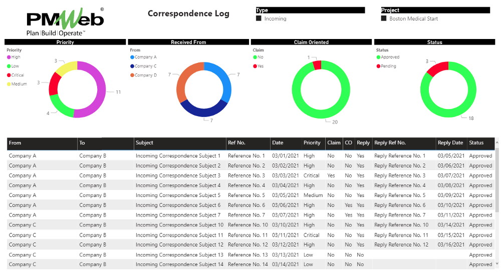 PMWeb 7 Correspondence Log