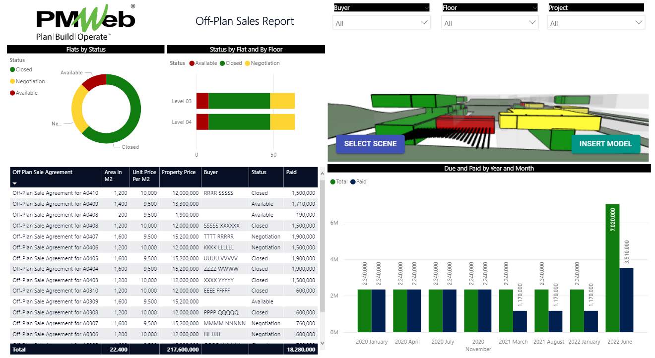 PMWeb 7 Off-Plan Sales Report 