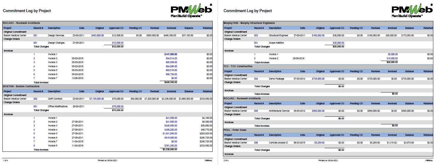 PMWeb 7 Commitment Log by Project 