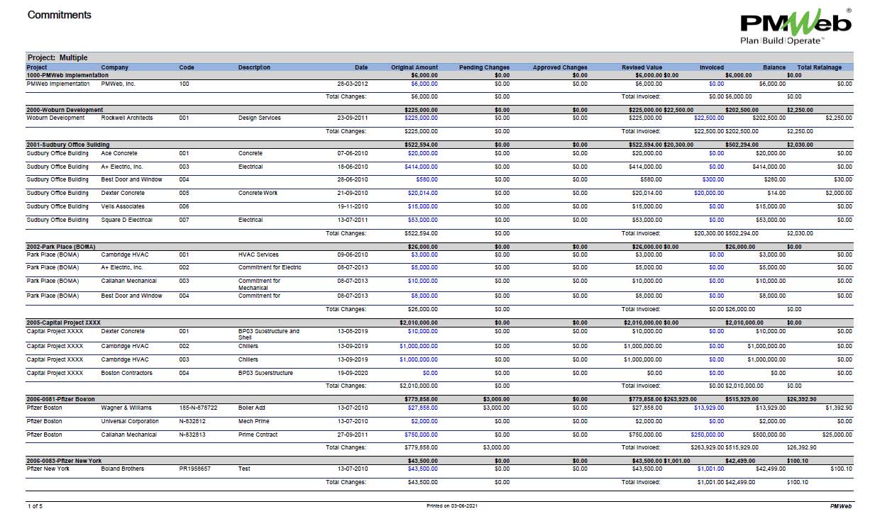 Itemized Invoice Template, Agiled