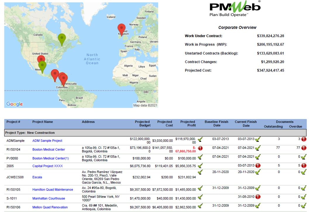 PMWeb 7 Corporate Overview 