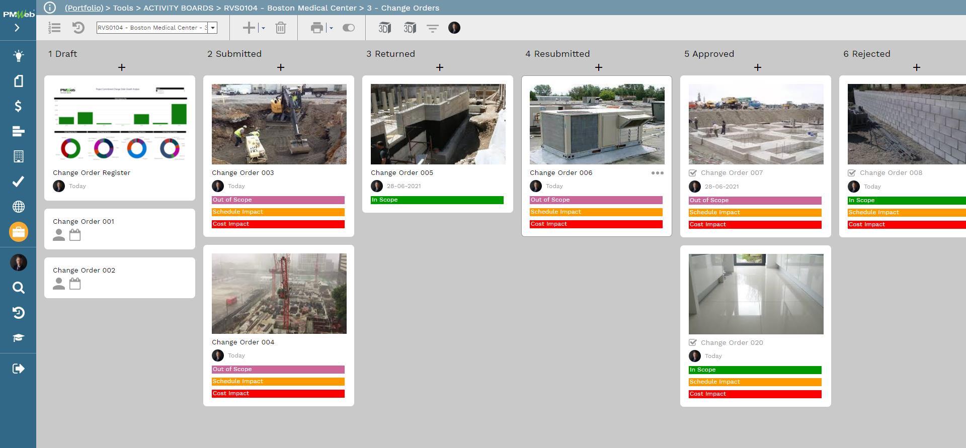 Using Kanban Activity Boards to Enable Visual Monitoring, Evaluation and Reporting of Key Business Processes on Capital Construction Projects