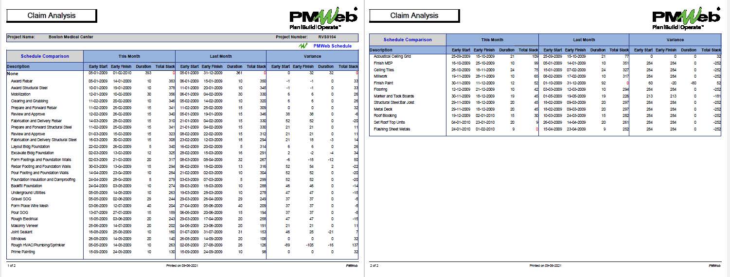 PMWeb 7 Claim Analysis 