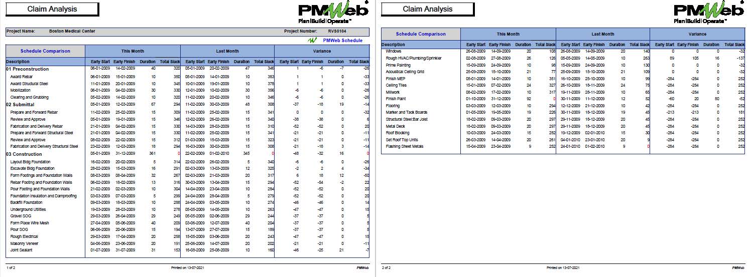 PMWeb 7 Claim Analysis 