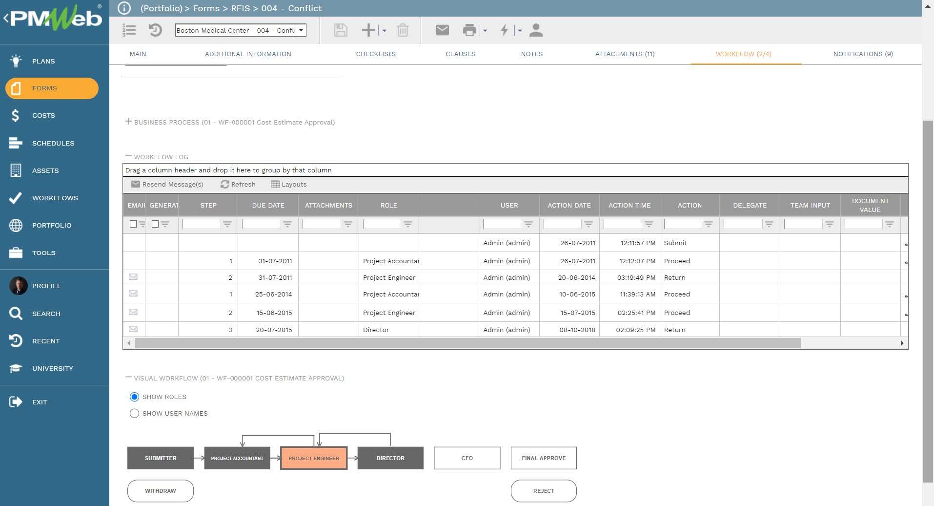 PMWeb 7 Forms RFIS Conflict 
Workflow 