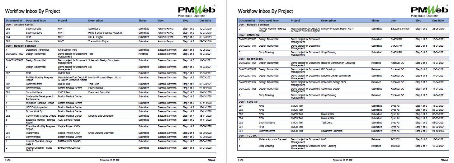PMWeb 7 Workflow Inbox by Project