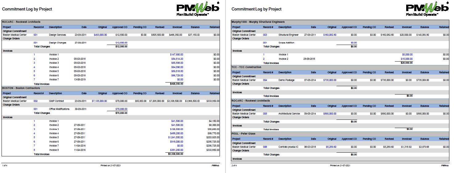 PMWeb 7 Commitment Log by Project