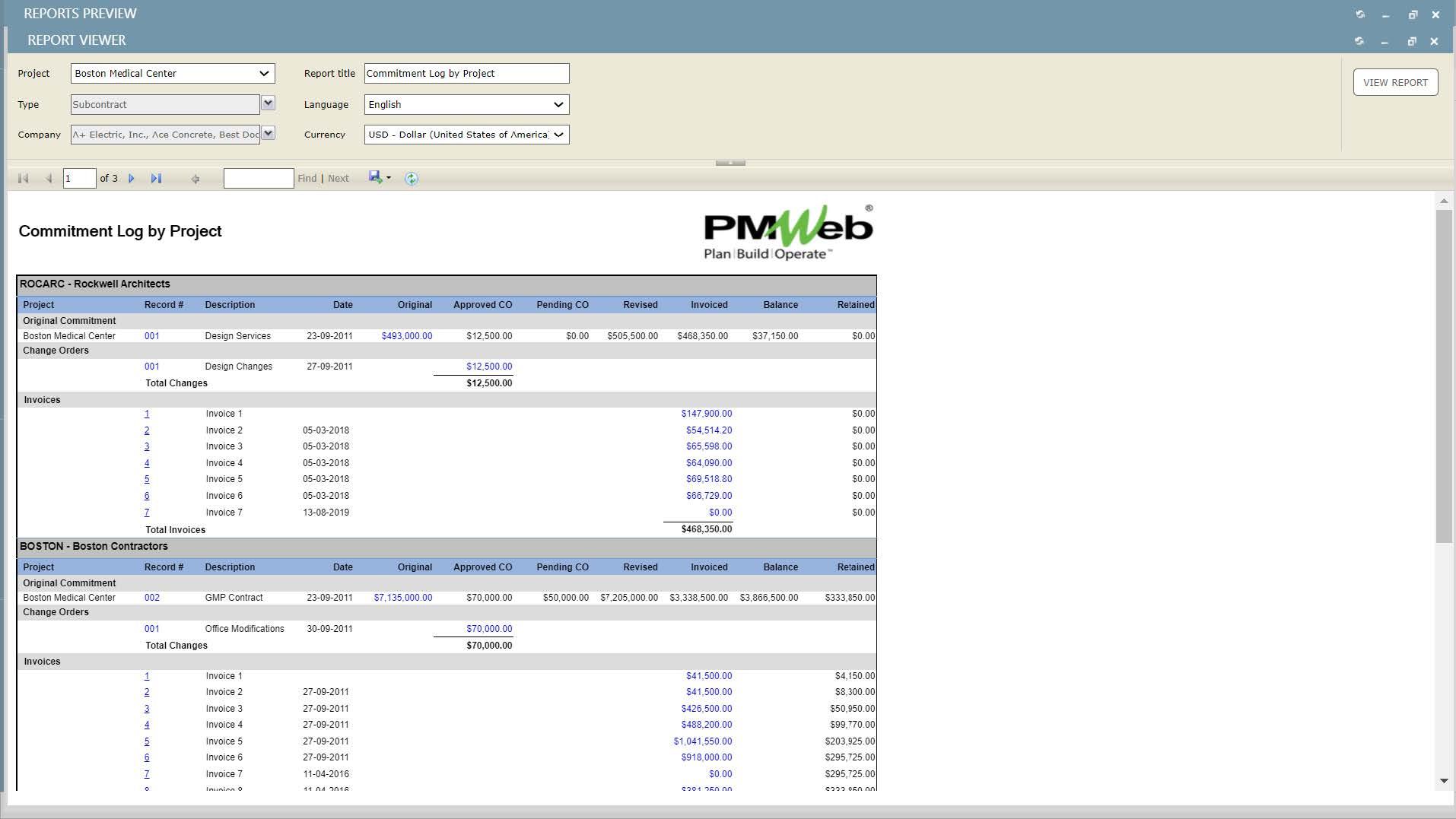 PMWe 7 Commitment Log by Project 