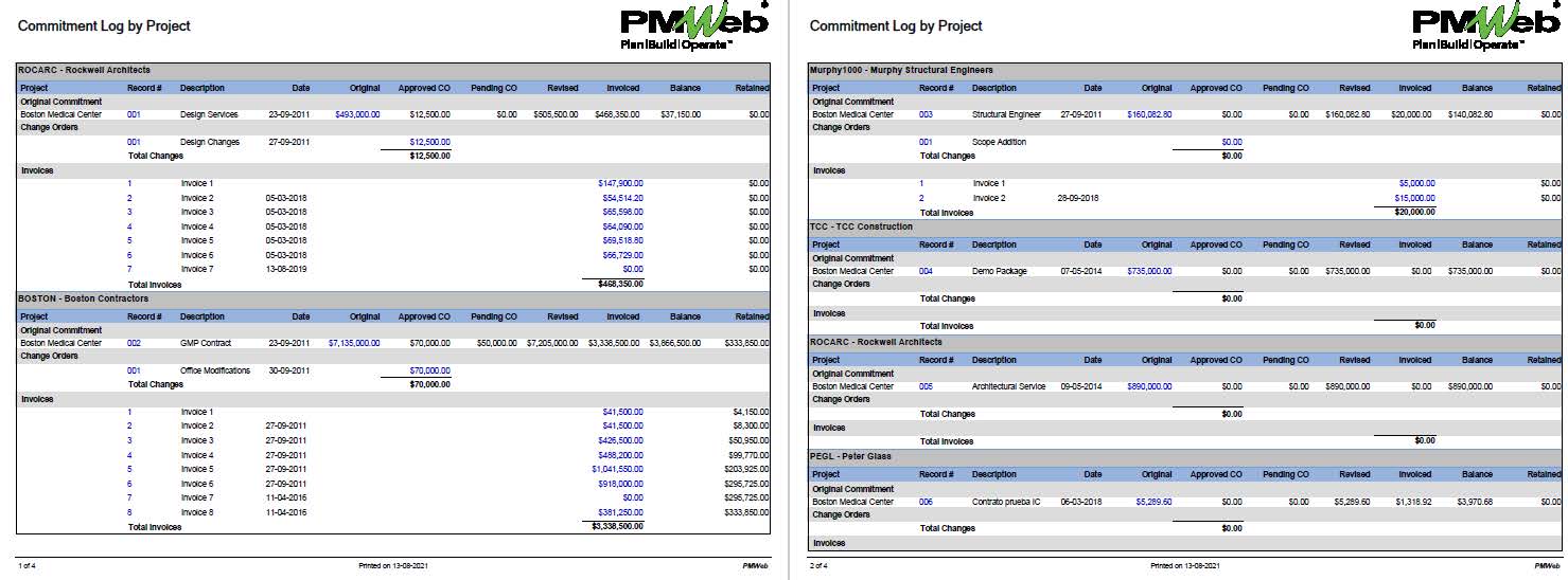 PMWeb 7 Commitment Log by Project