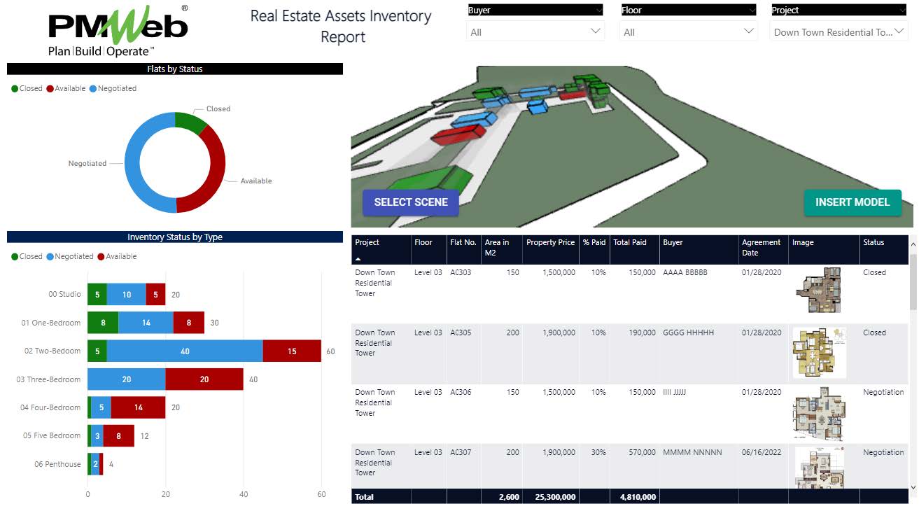 PMWeb 7 Real Estate Assets Inventory Report 