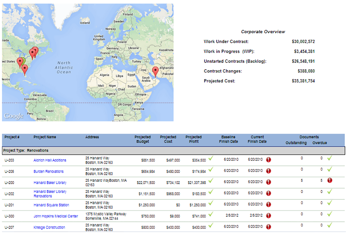 PMWeb 7 dashboards Map Detail