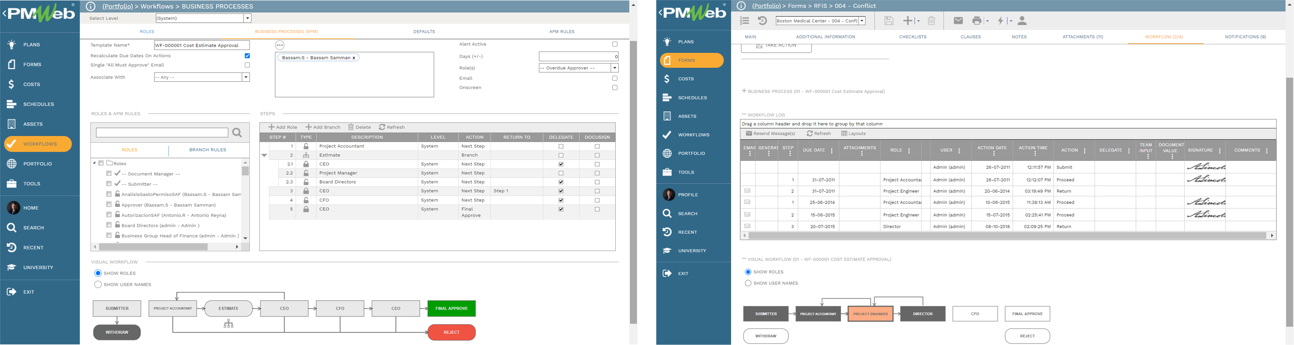 PMWeb 7 Workflows Business Processes (BPM) 
Forms RFIs Conflict 
Workflow 