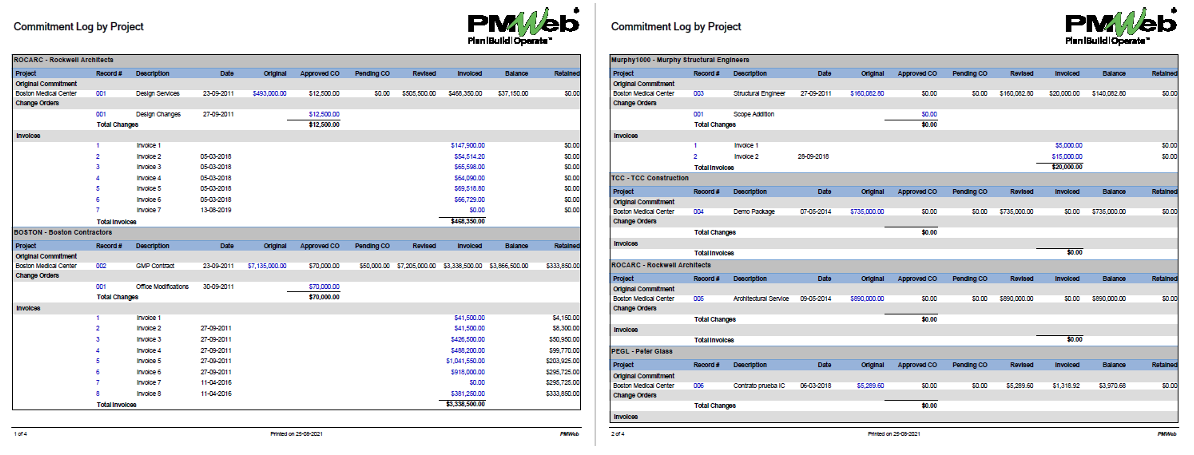 PMWeb 7 Commitment Log by Project 