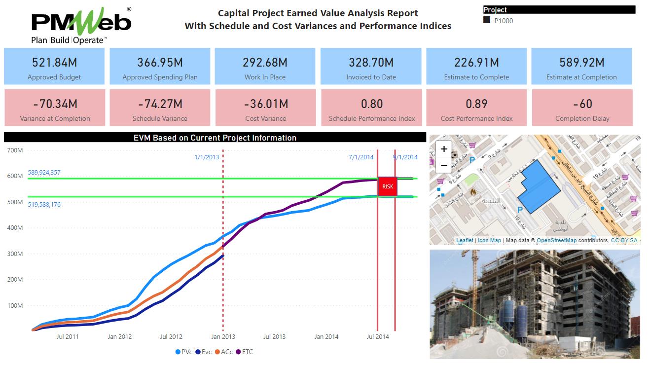 Having a Report Worth Thousands of Words for Communicating Schedule and Cost Performance Status of Capital Construction Projects