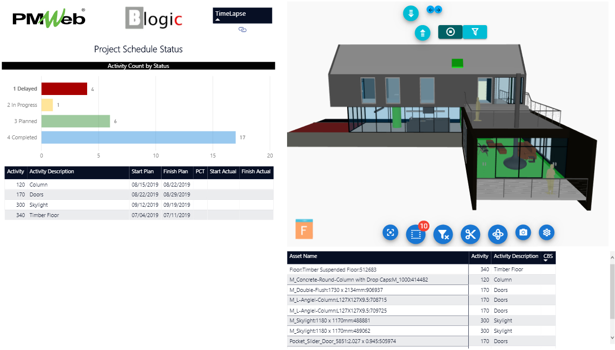 PMWeb 7 Project Schedule Status using BIM-friendly WBS