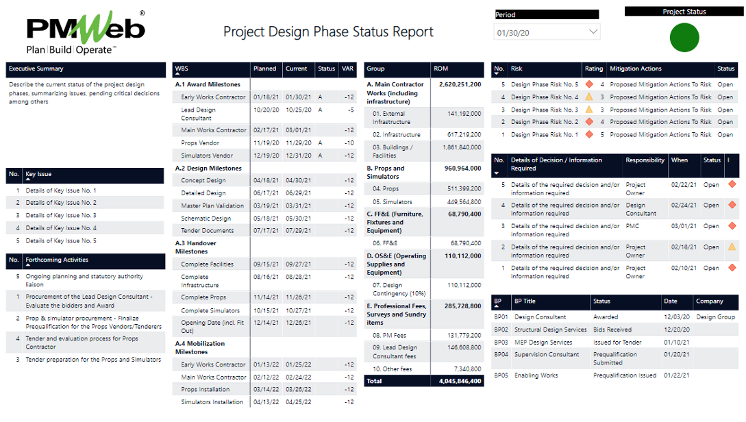 What Progress Information is Critical to Report on During the Design Phase?