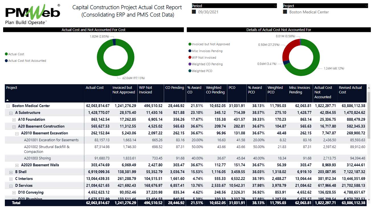 575-ERP-and-PMIS-for-Actual-Cost_Page_1_Image_0001