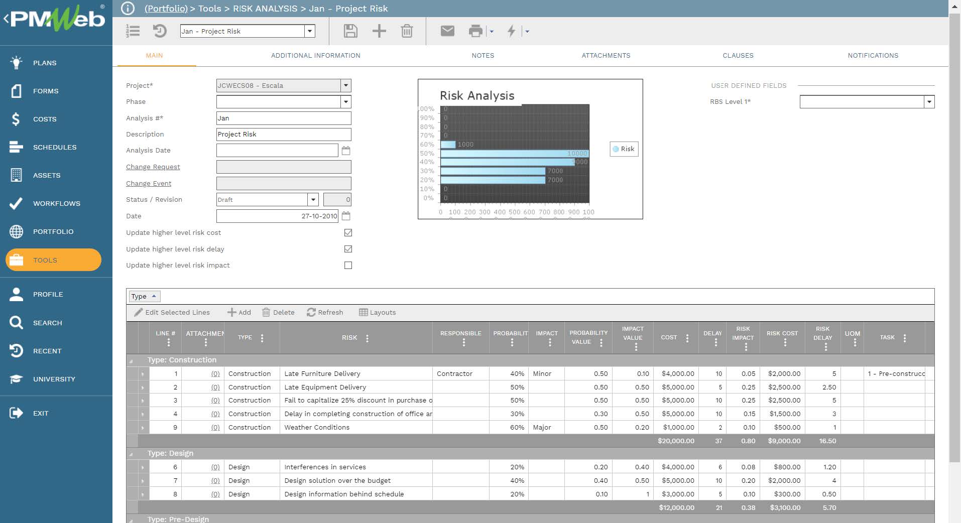 PMWeb 7 Tools Risk Analysis Jan Project Risk
Main 