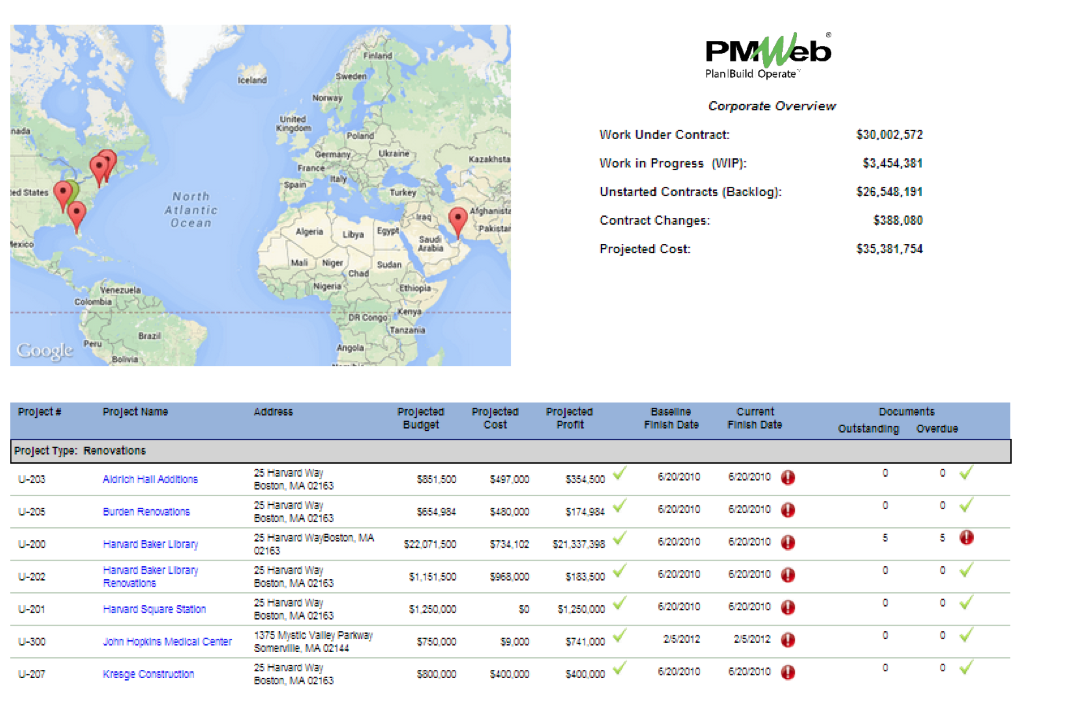 PMWeb 7 Corporate Overview 