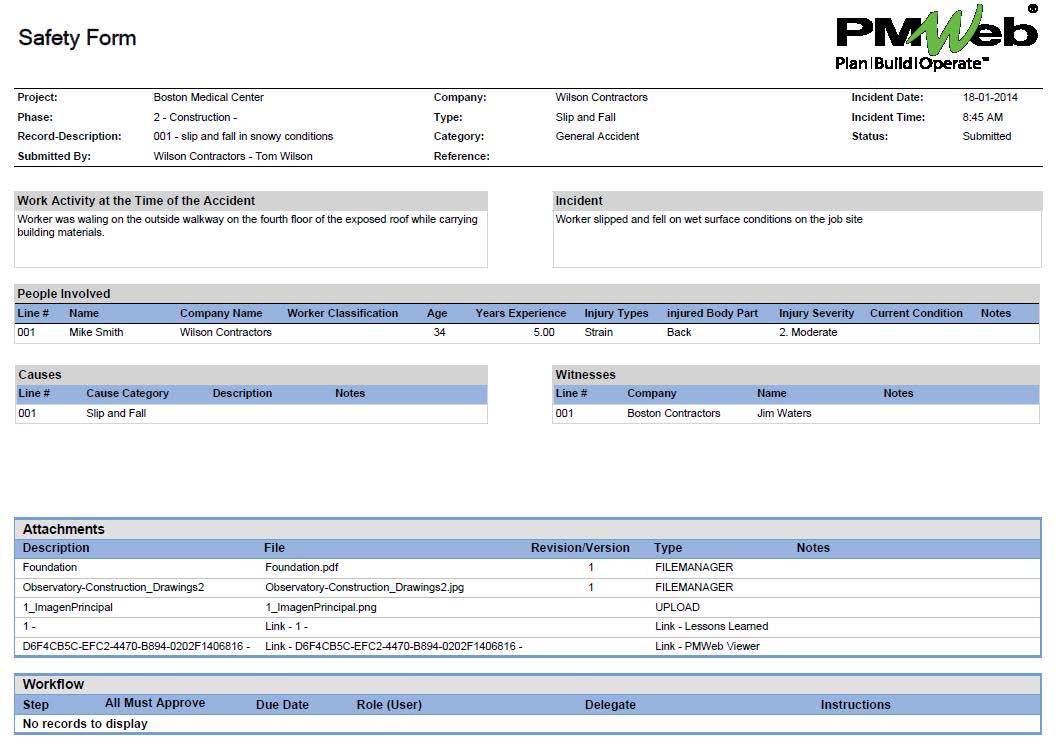 PMWeb 7 Safety Form