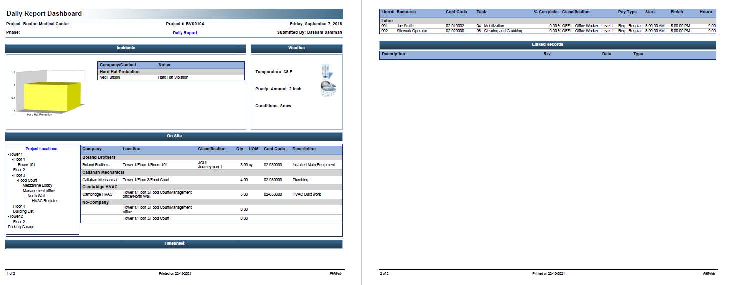 PMWeb 7 Forms Daily Reports Dashboard 