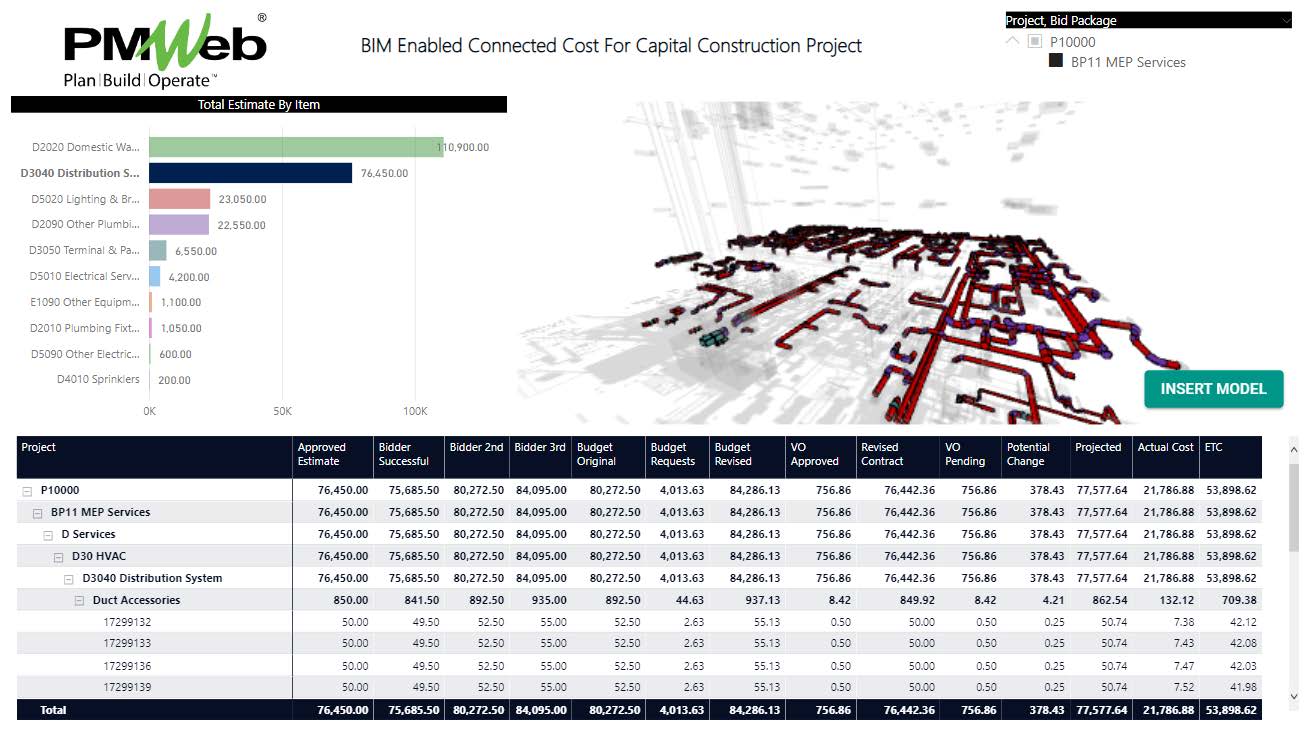 PMWeb 7 BIM Enabled Connected Cost For Capital Construction Project