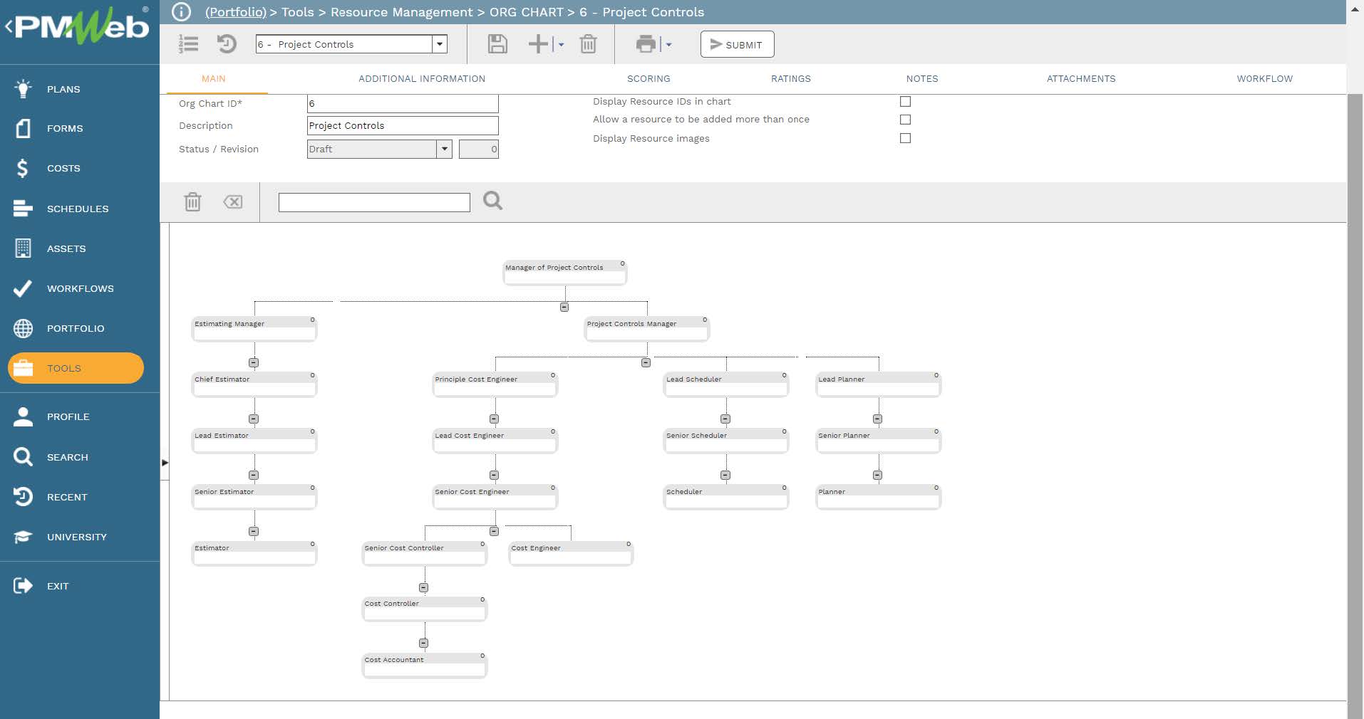 PMWeb 7 Tools Resource Managment ORG Chart Project Controls 
Main
