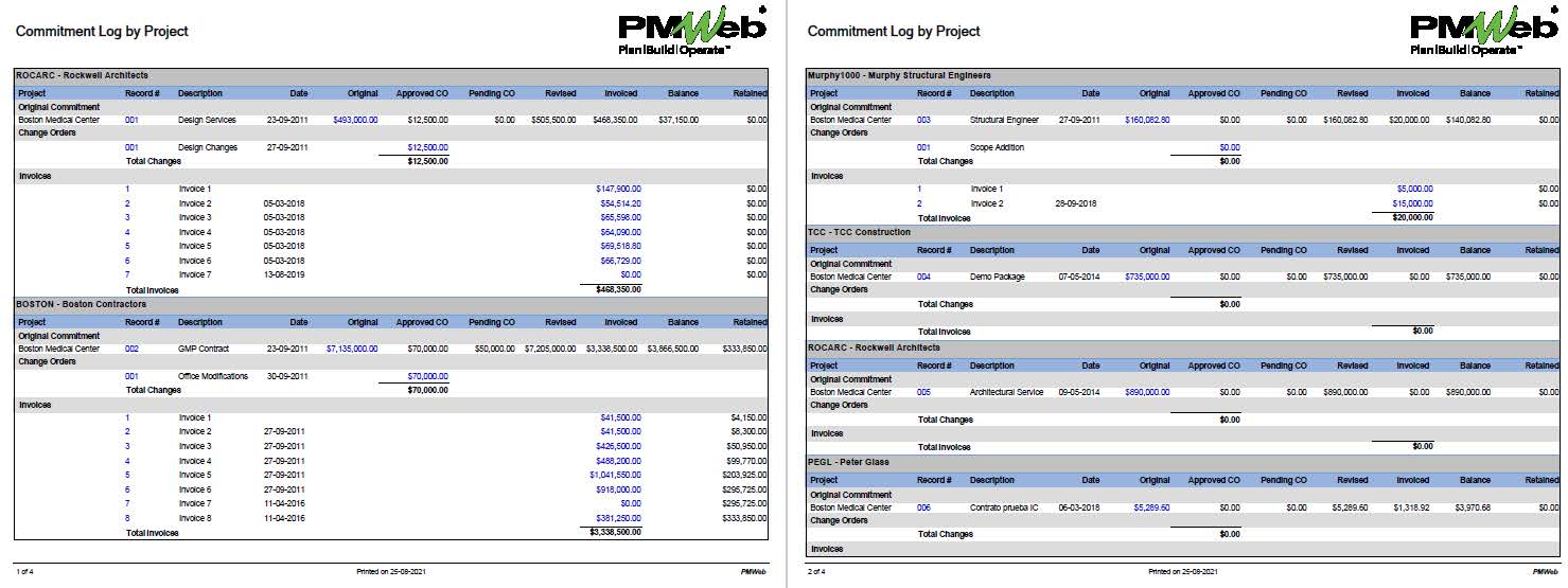 PMWeb 7 Commitment Log by Project