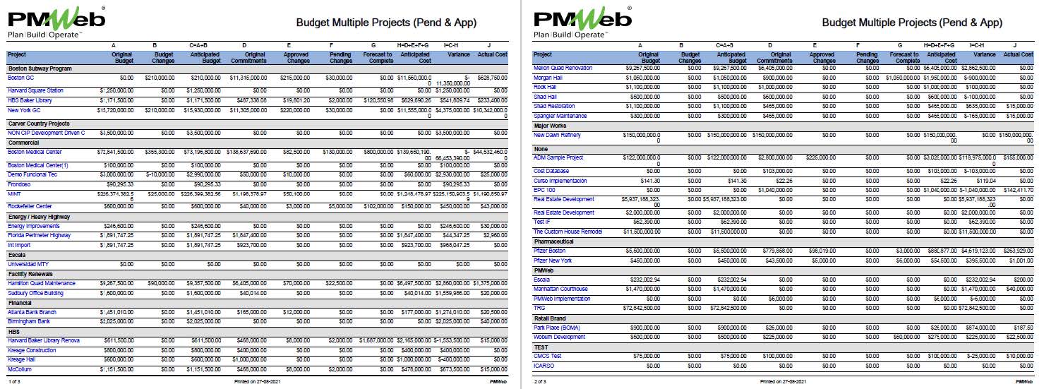 PMWeb 7 Budget Multiple Projects (Pend & App)