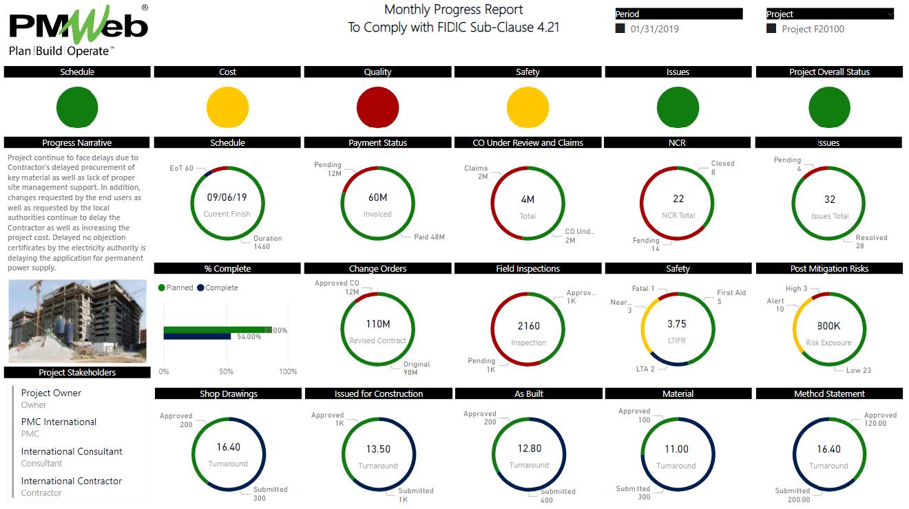 PMWeb 7 Monthly Progress Report to Comply With FIDIC Sub-Clause 4.21