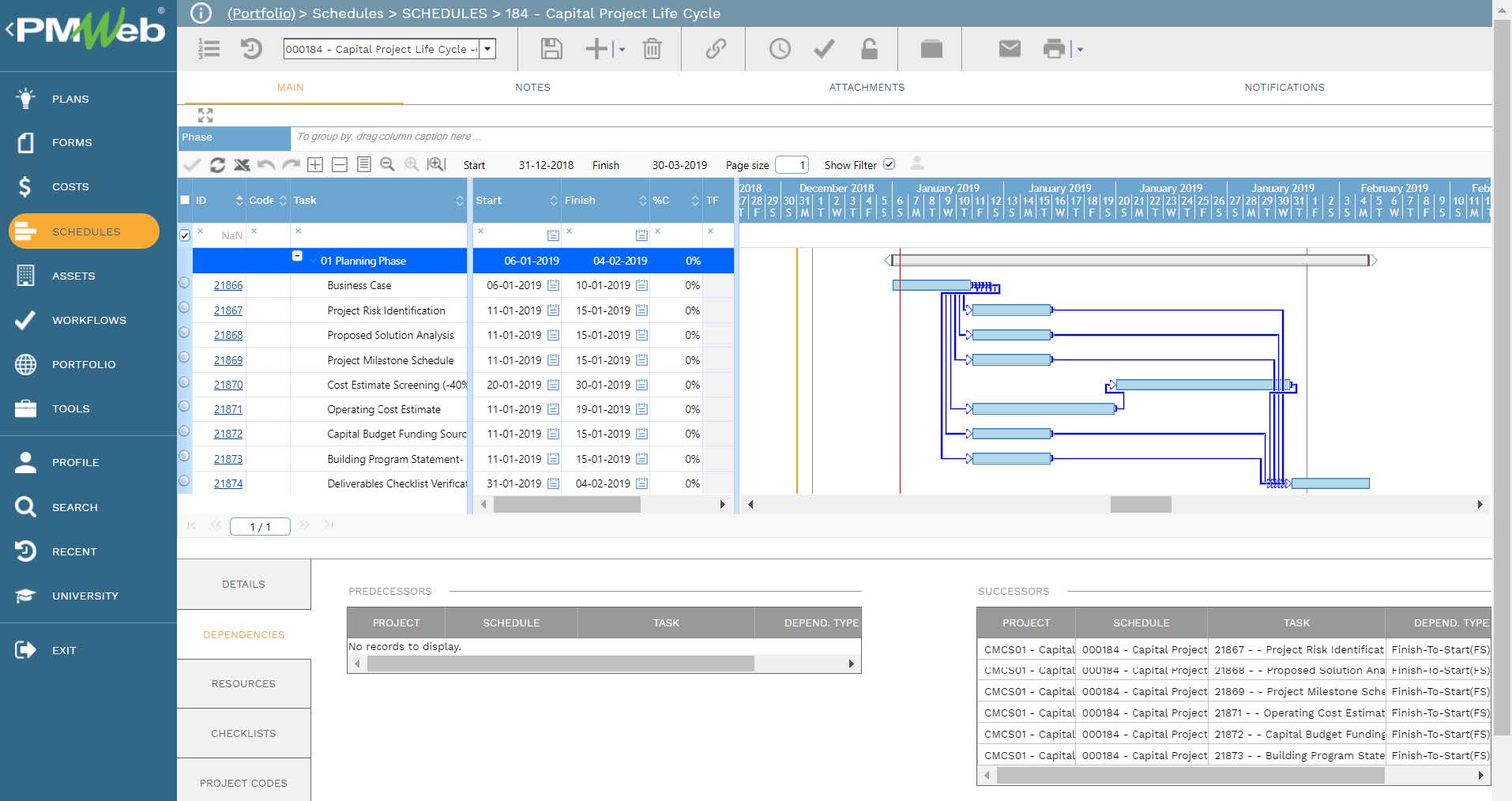 PMWeb 7 Schedules Schedules Capital Project Life Cycle 
Main 