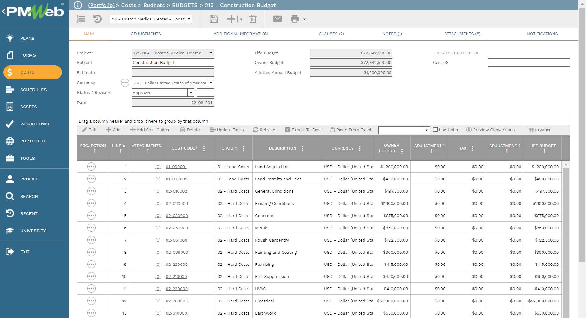 How Can Project Owners Accurately Estimate, Monitor, Evaluate and Report Their Organization’s Allocated Costs to the Project Capital Construction Projects Delivery?