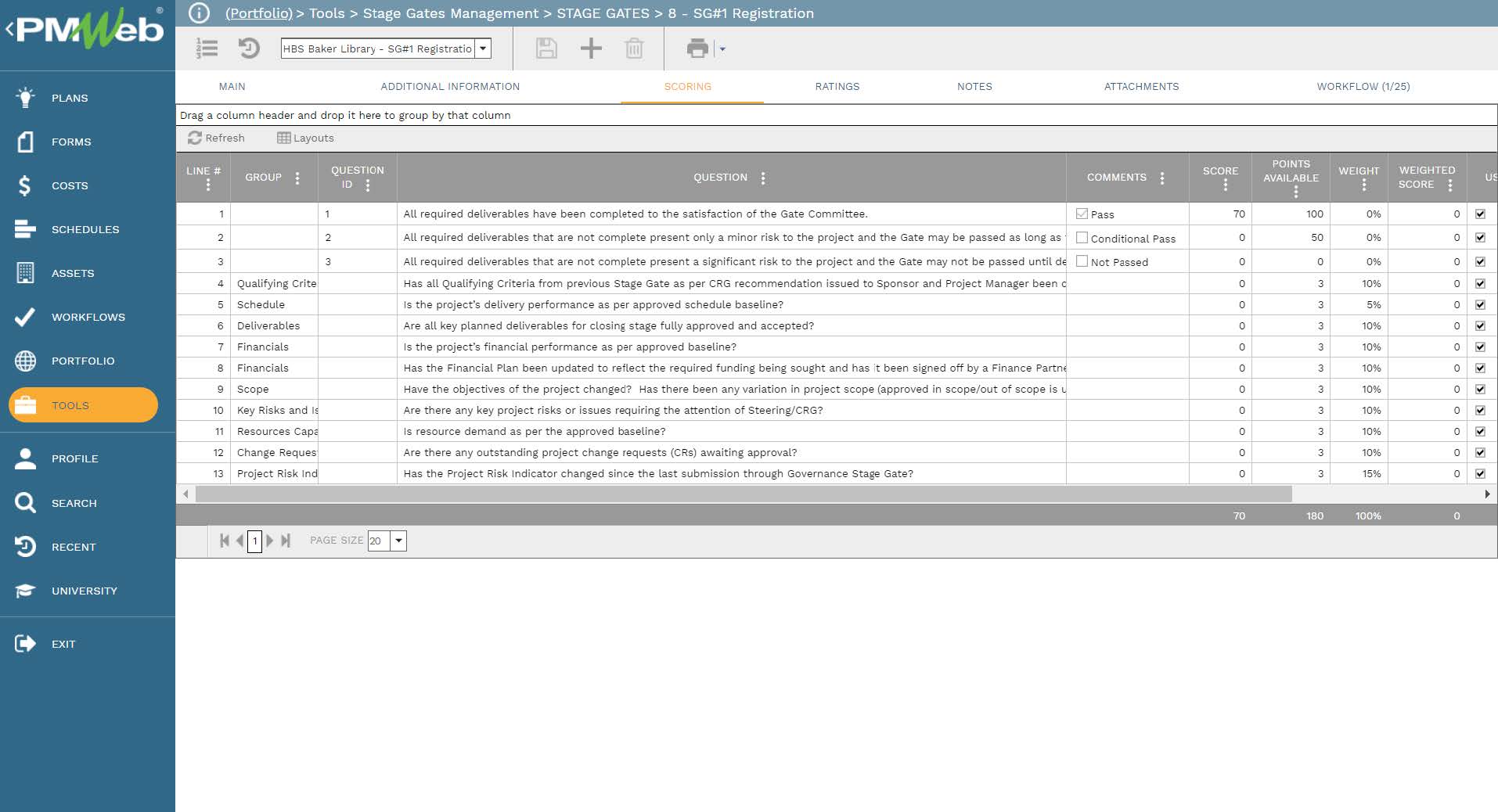 PMWeb 7 Tools Stage Gates Managment Stage Gate Registration 
Scoring 