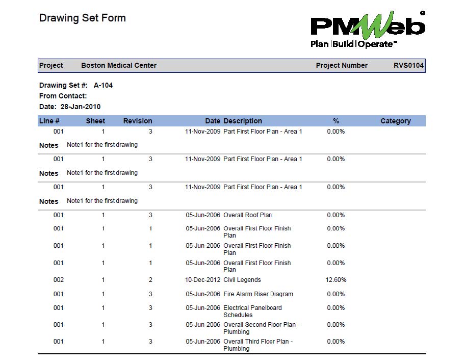 PMWeb 7 Drawing Set Form